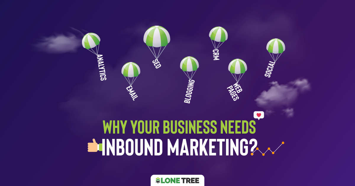 Why your business needs Inbound Marketing?